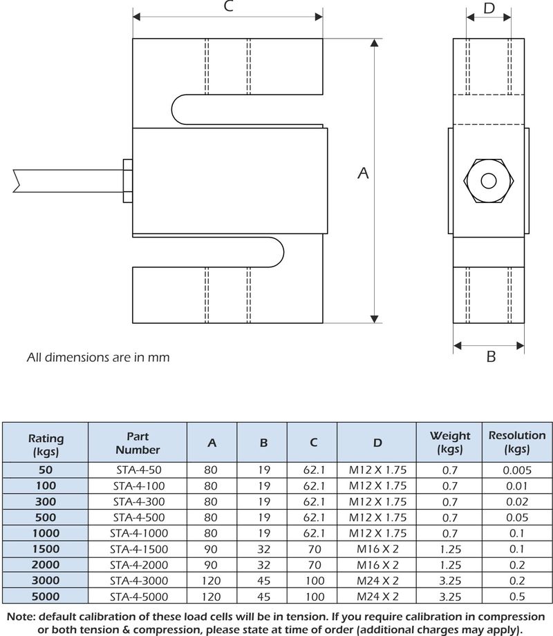 sta-4 load cell dimensions